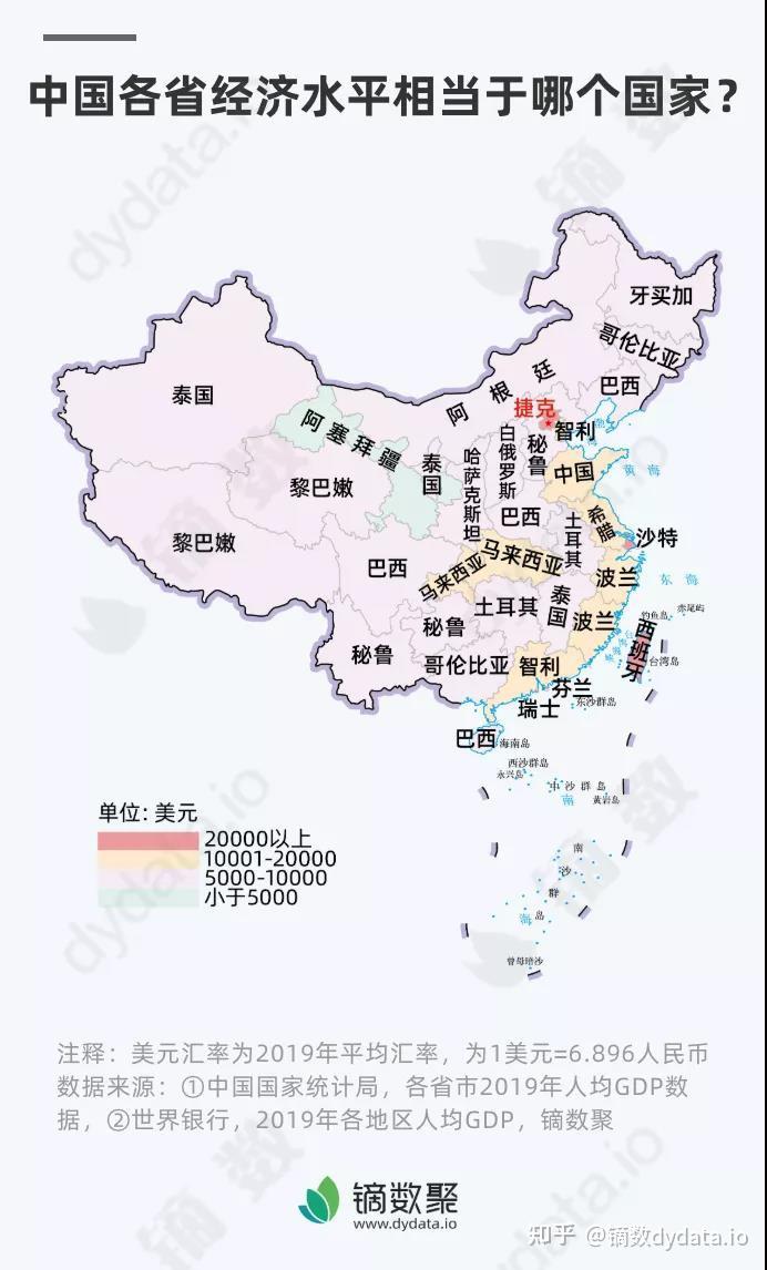 你生活的地方，人均GDP放在全球是什么水平？（附数据下载地址） - 知乎