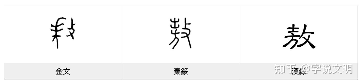 敖——每日一字·攴部字 - 知乎