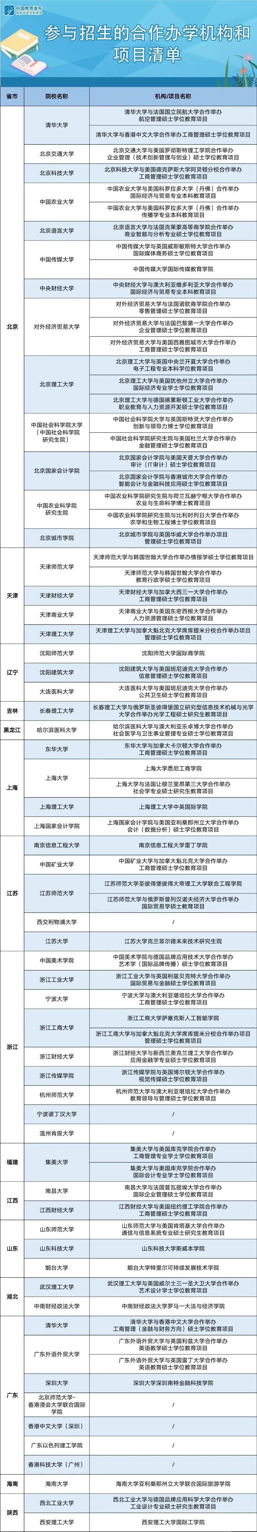 旋转爆震发动机RDRE有哪些独特性能国内研究到啥样了 知乎