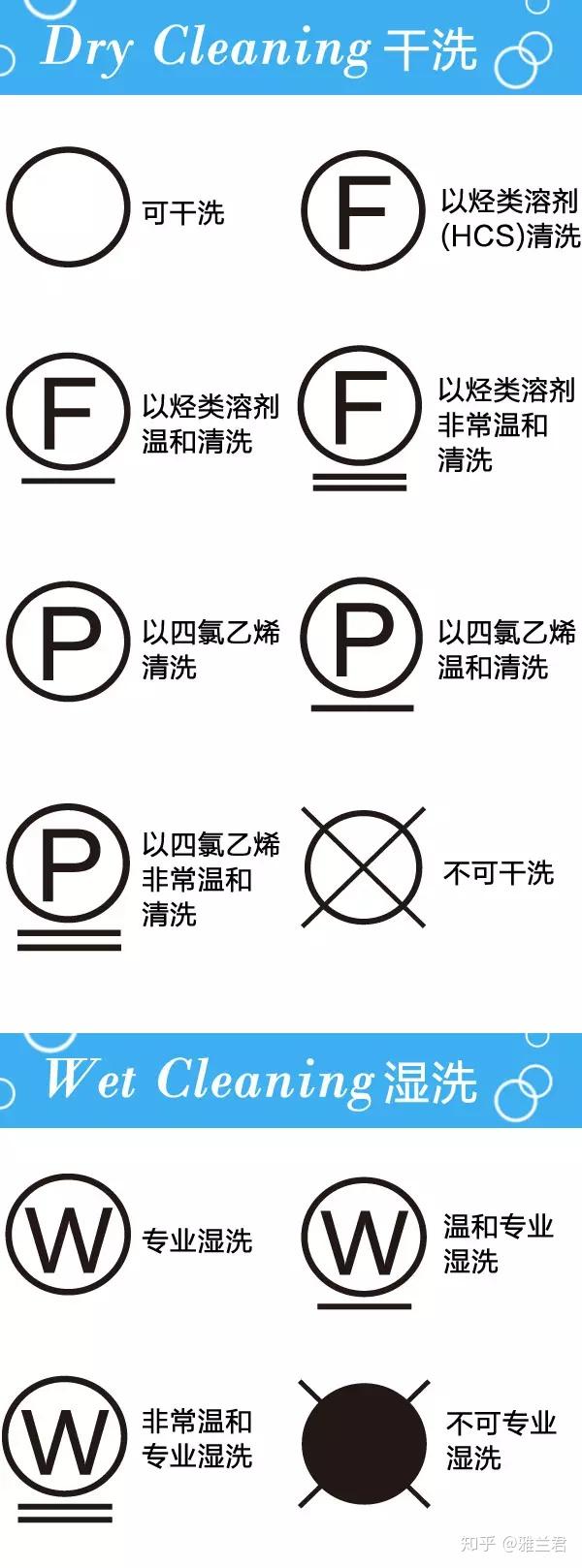 这些常用洗涤标识,你造吗? - 知乎