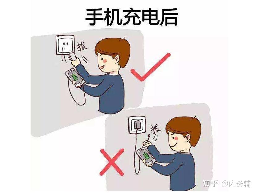 办公室安全用电 - 知乎