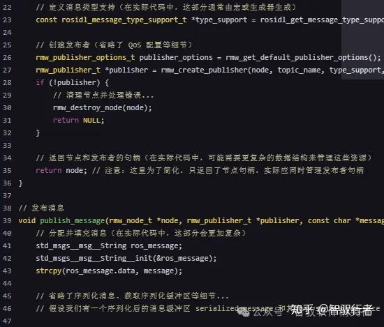 Api Rmw 2 ROS2通讯中间件---rmw模块框架详解 - 知乎