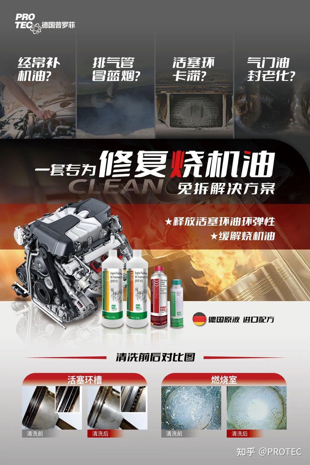 新品速递|普罗菲烧机油治理方案强势来袭