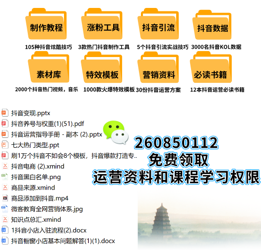 新人如何玩转抖音 抖音带货视频前期没人看怎么办 知乎