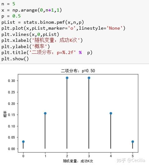 一,离散概率分布