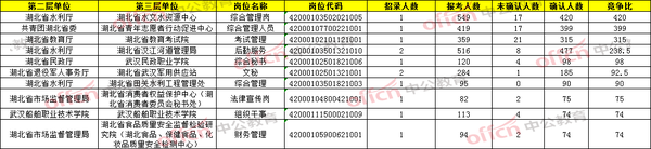 内蒙古人事人才考试信息网2016_武汉人事人才考试网_遂宁人事人才考试