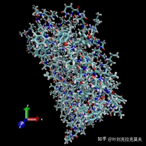 科学可视化软件介绍41 – VMD - 知乎