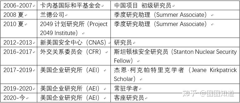 特别策划安全专家梅惠琳