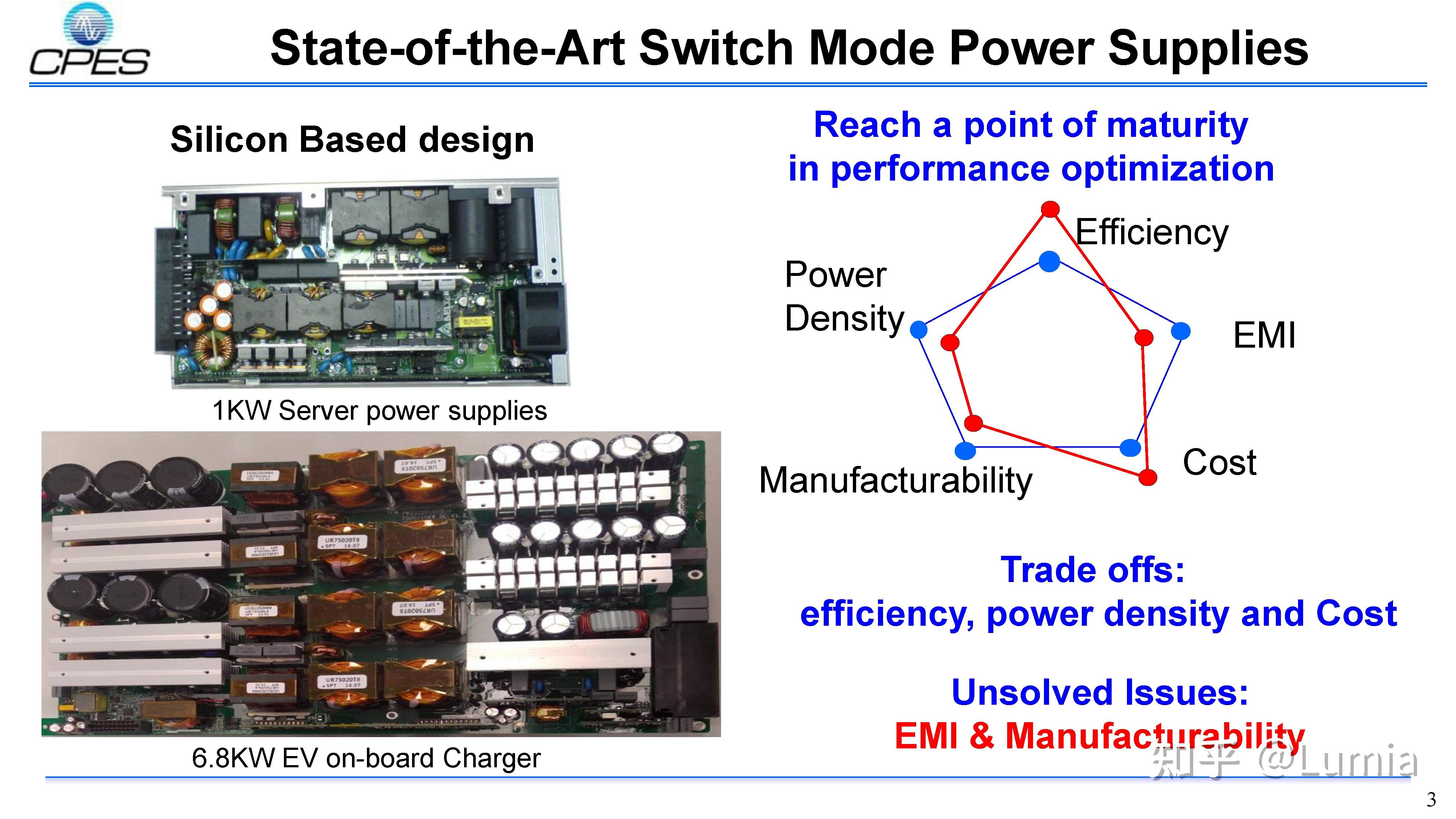 CPES Fred C.Lee PPT分享21.08.30：Next Generation of Power Supplies 知乎