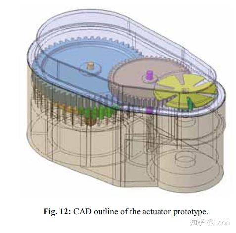 EMB - 线控制动执行器 - 知乎