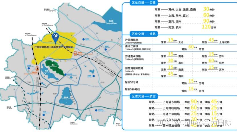 项目推介 | 高力国际与常熟虞山高新技术产业开发区达成战略合作,为其