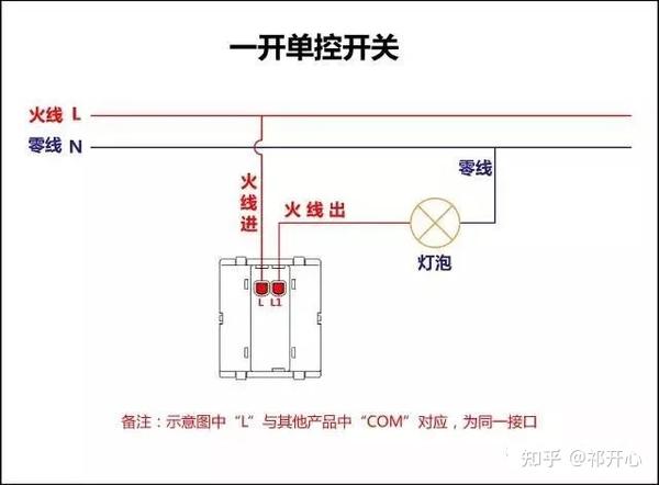 「135张图」开关、电机、断路器、电热偶、电表接线图大全，不怕你看不懂！