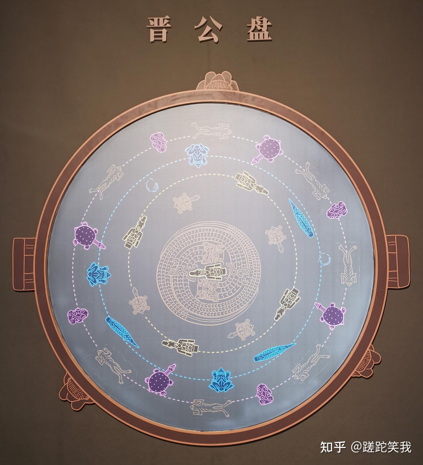 晋公盘——古代青铜器名品集录 - 知乎