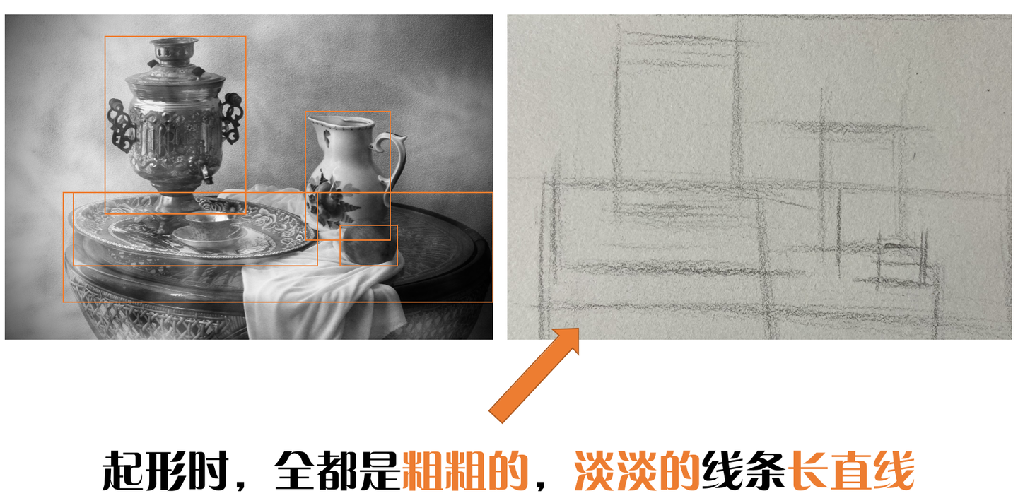 画画入门指南(2):如何练习线条? - 知乎