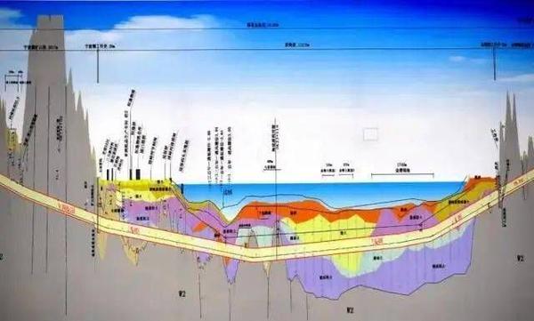 穿海上岛，使命必达！加快推进世界最长海底高铁隧道建设 知乎