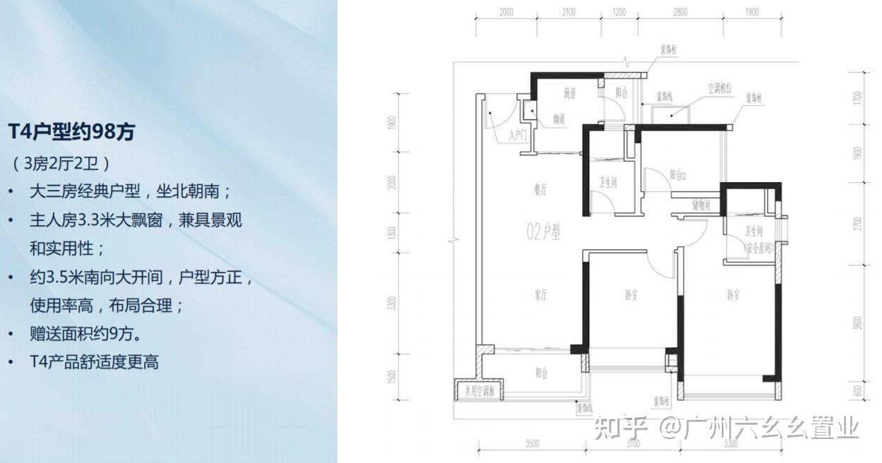 桂城:綠城·桂語映月保利華僑城·雲禧萬科·天空之城保利·和悅濱江