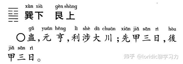 艮下艮上