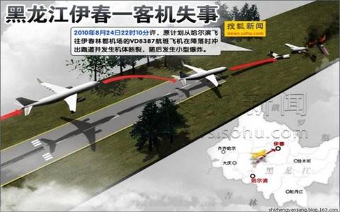 【伊春空難紀錄片】河南航空8387號班機事故紀實_嗶哩嗶哩 (゜-゜)つ