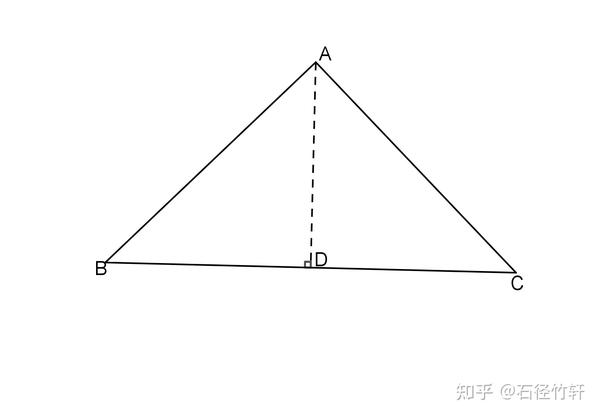 反证法证明勾股定理初步 知乎