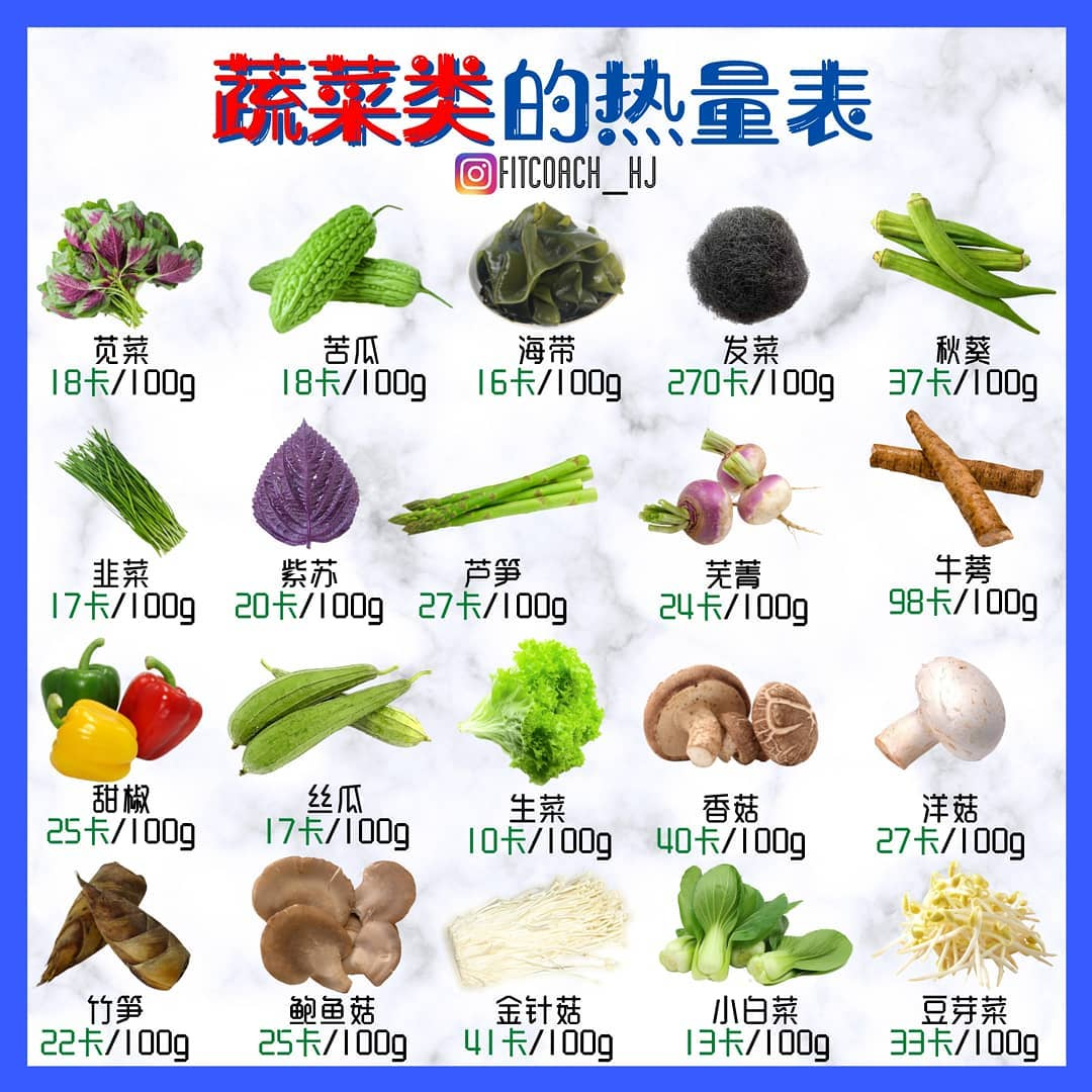 中储草：反季节蔬菜安全吗？附时令蔬菜一览表！