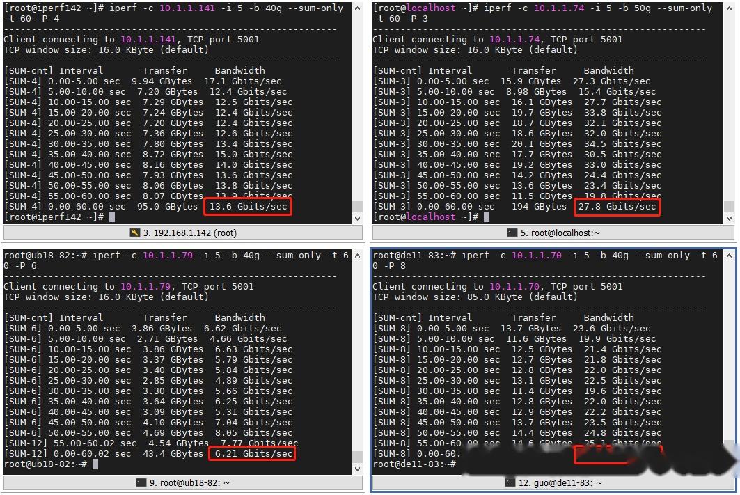 79 55 gbps vmware esxi 6 7 vswitch 
