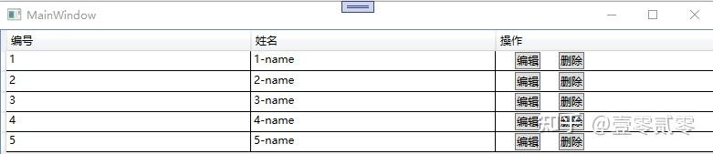 C# WPF 使用代码动态创建DataGrid - 知乎
