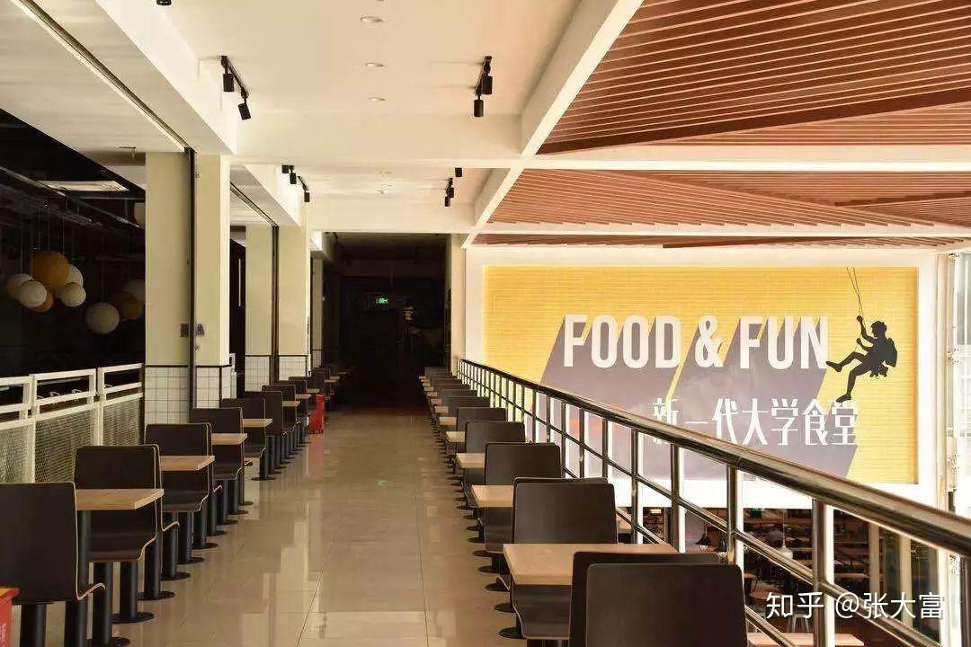 西南政法大学最强新生攻略之一吃篇别人家的食堂