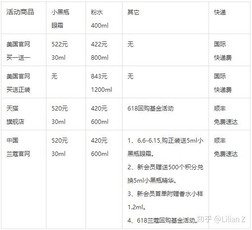 国内税率和国外对比 v2-3037fabcb309e13d8704115cb68663e1_r.jpg