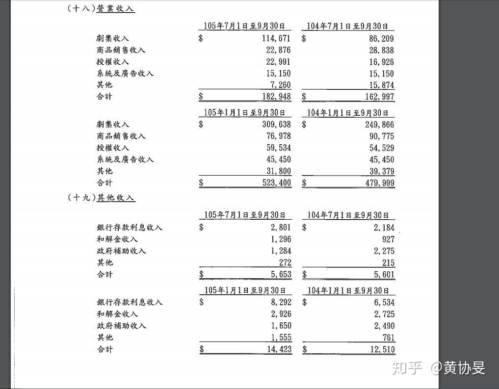 金光布袋戏终曲曲谱_金光布袋戏(3)