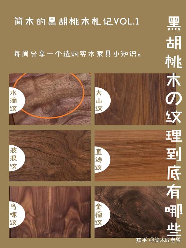 良心科普|一篇短文让你搞懂{黑胡桃木纹理} - 知乎