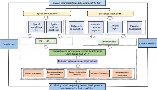刊·见 | 深入了解ESG的必备好刊!Journal of Environmental Planning and Management聚焦环境 ...