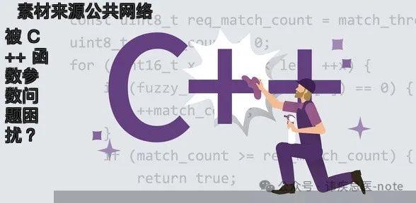 被 C++ 函数参数问题困扰?默认和删除函数来救场! - 知乎