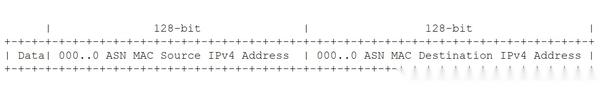 IPv4 + IPv6 = IPv10？是的，IPv10就是IPV4 + IPv6 - 知乎
