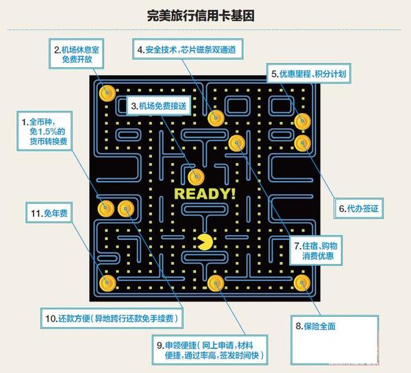 建行全球支付卡白金卡_建行全球支付白金卡银联单标_建行全球支付白金卡mc
