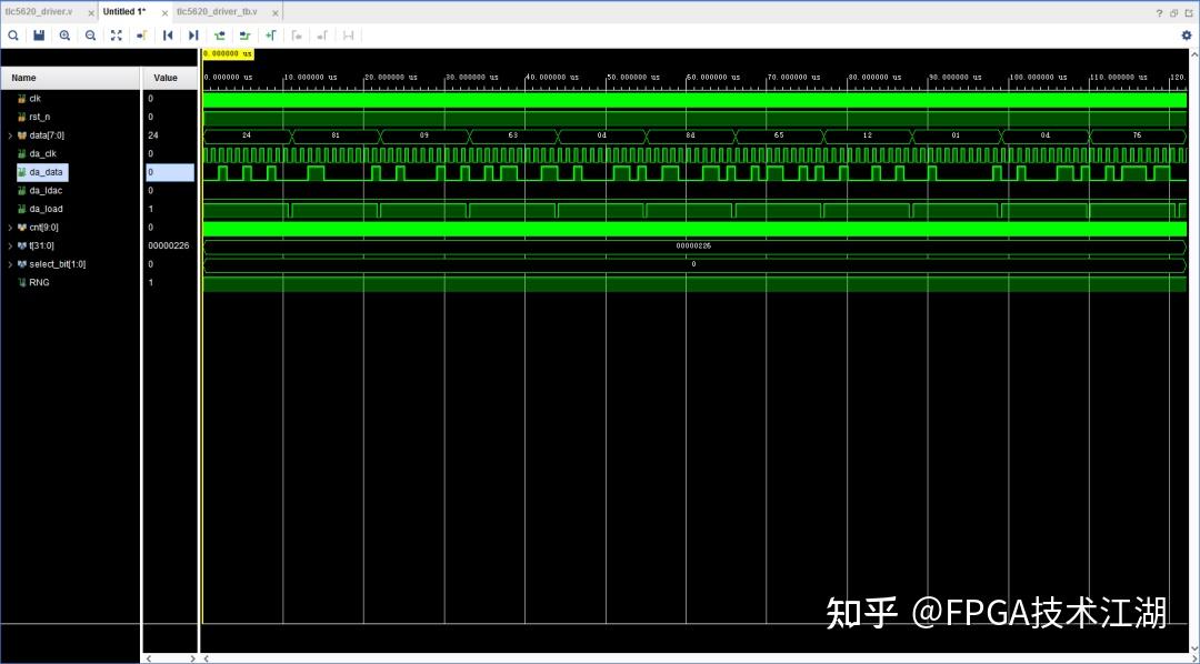 Fpga Vivado Tlc5620
