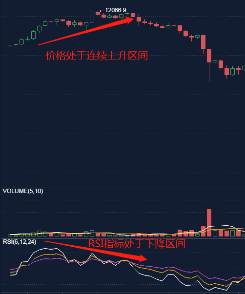 合约交易技巧(合约交易技巧口诀)