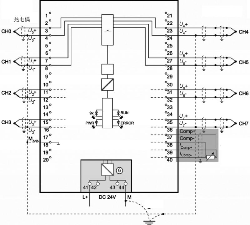 3 s7-1500 plc 信号模块 - 微视频详解西门子 s7-1500 plc - 知乎书店