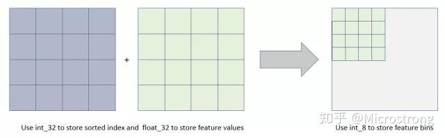 notion image