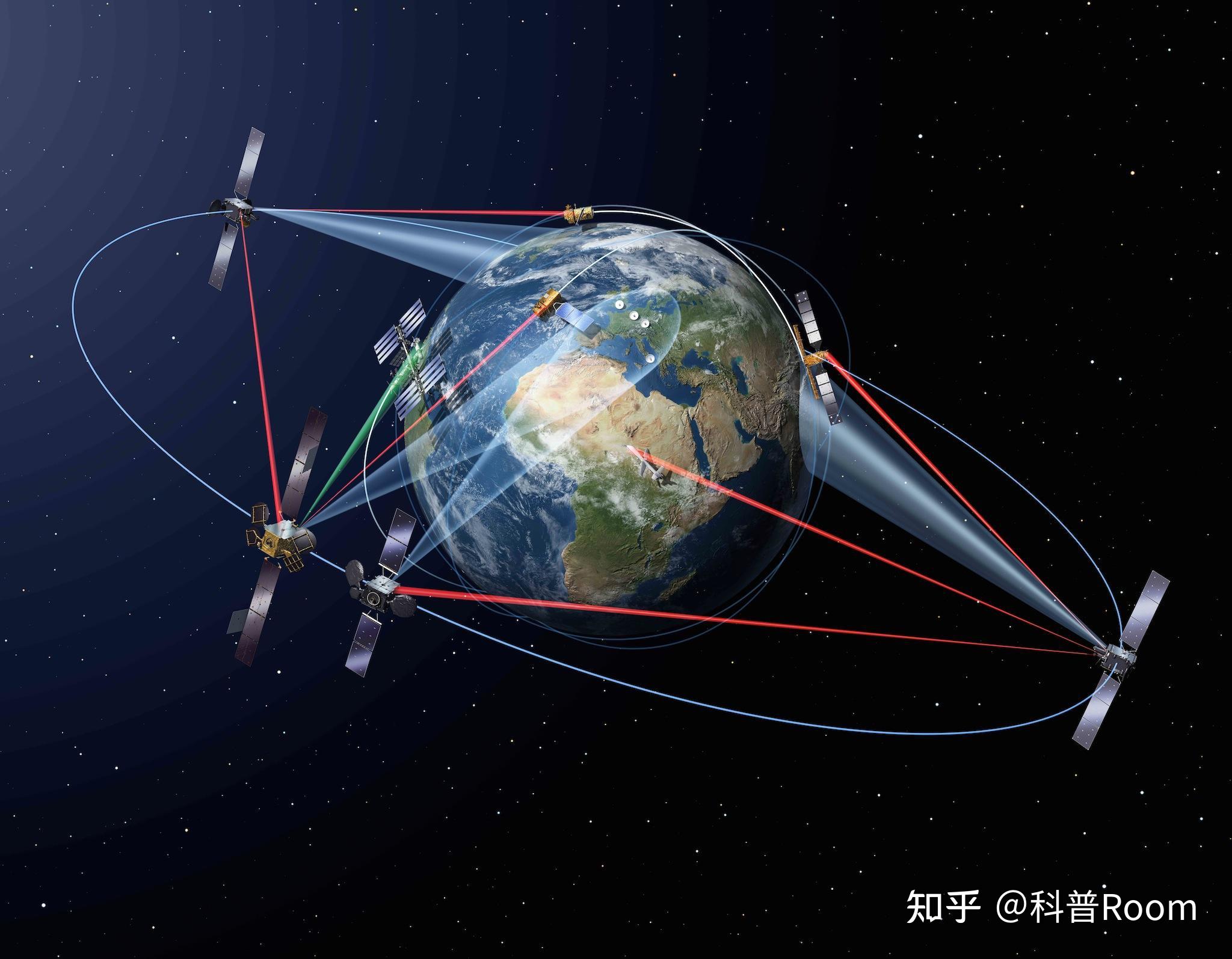 馬斯克的星鏈計劃對中國太空安全構成威脅探秘真相