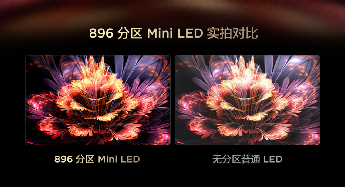 TCL Mini LED电视合集！2023年618大屏Mini LED电视终极选购指南 - 知乎