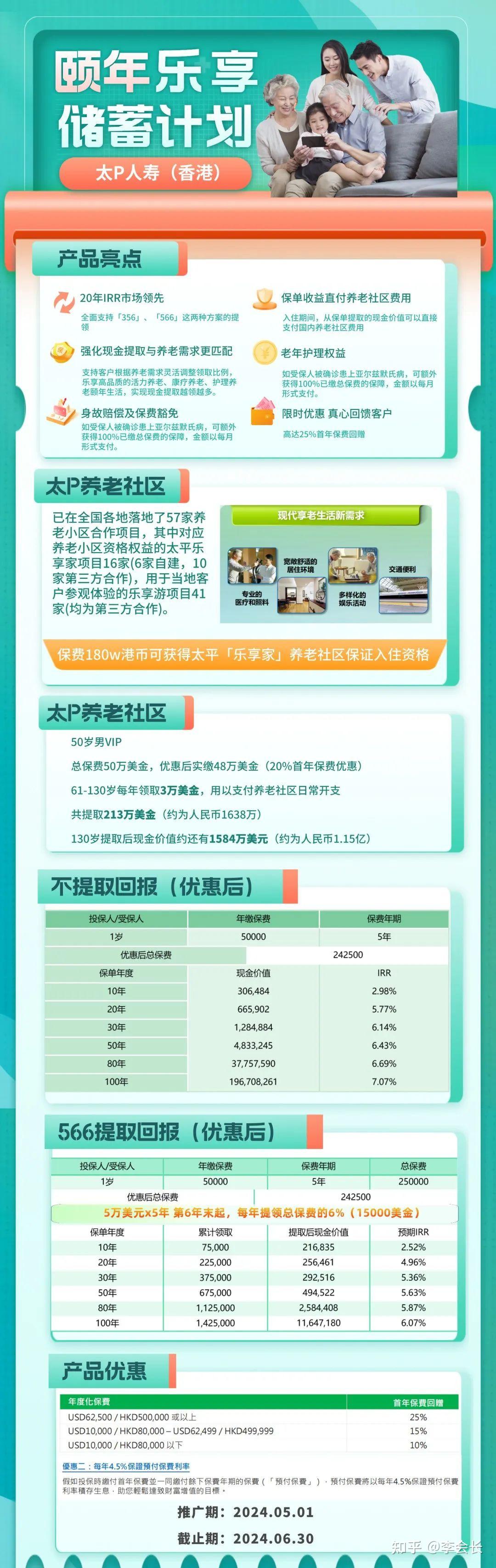 太平人寿新品「颐年·乐享」,566提领直付内地养老社区费用! - 知乎