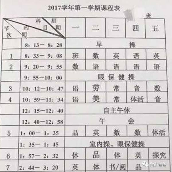 小学一年级课表大对比 公办p K 民办 中国p K 美韩 我们差了些啥 一年级课程表安排表 苏瑞网