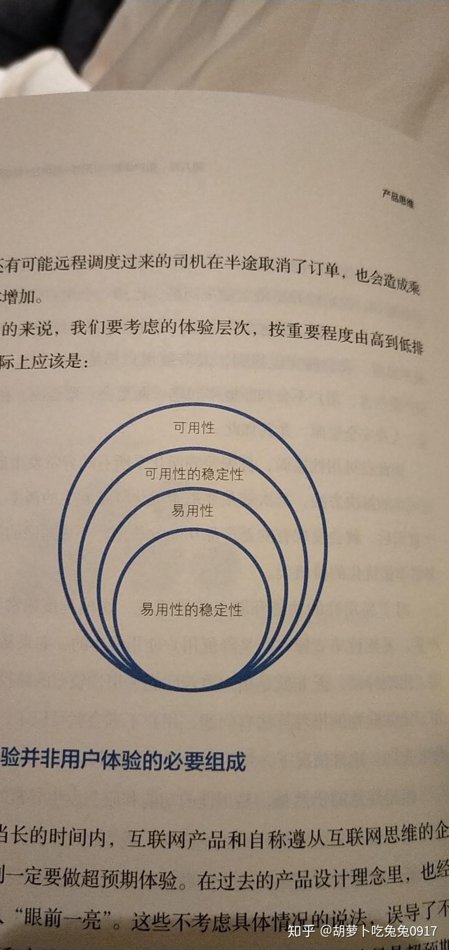 灰度(小流量)试验,a /b 试验需要掌握.