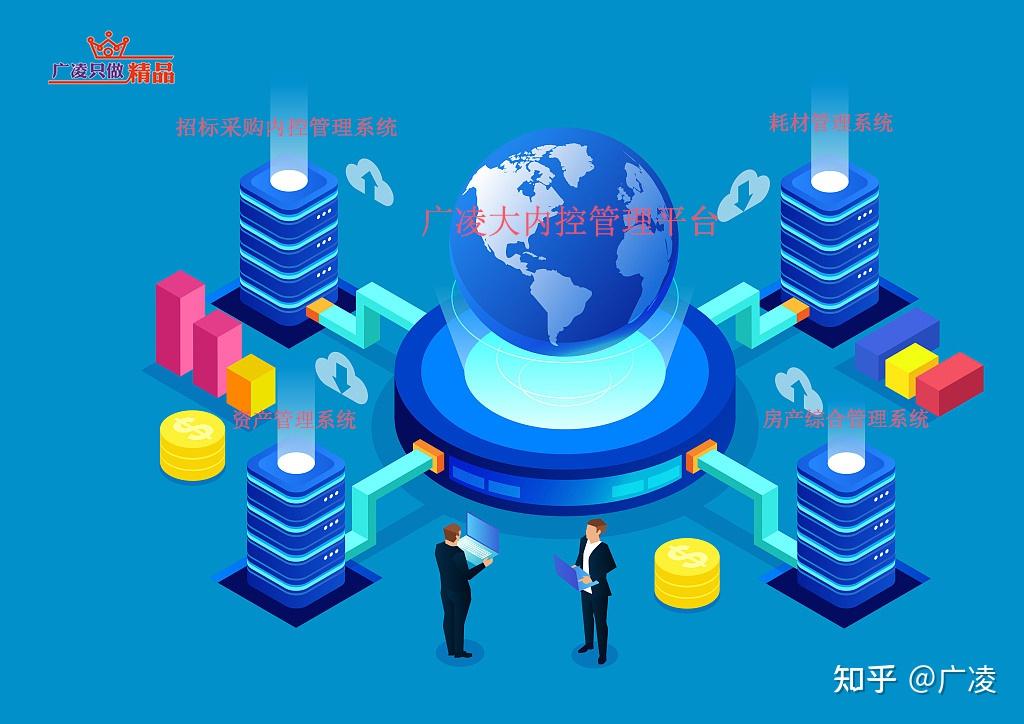 上新啦!广凌大内控管理平台:多系统融合管理,降本提效好助手