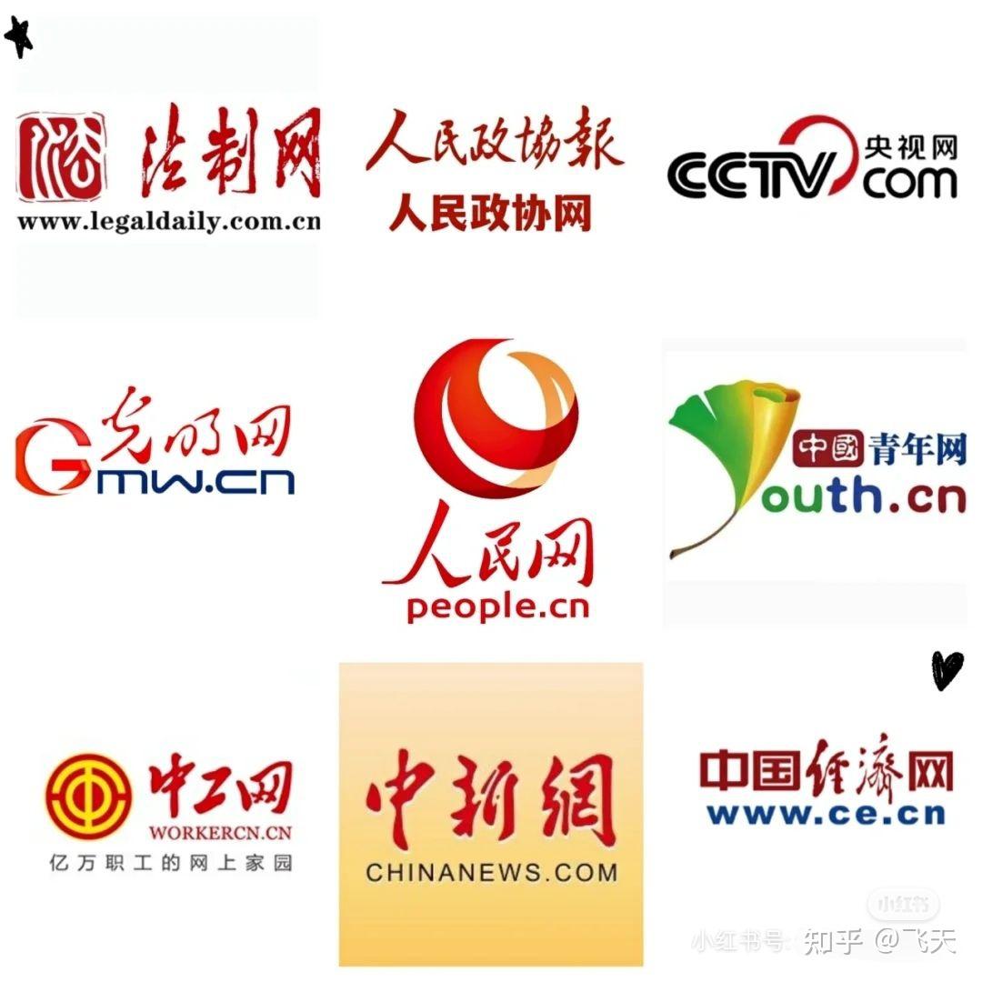 怎么去做新闻类媒体推广? - 知乎