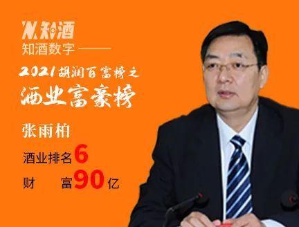 杨廷栋,张雨柏这两大洋河走出来的酒业富豪,实际上是洋河造富故事的