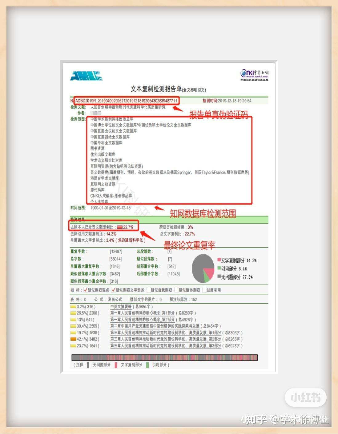 知网查重报告单解读,知道这些就够了 - 知乎