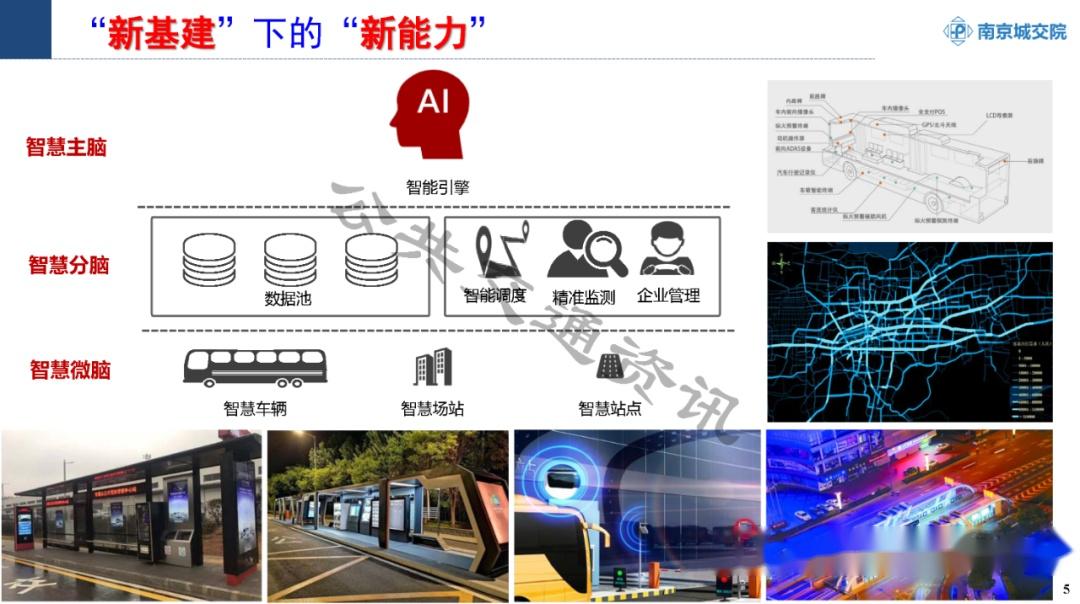 杨涛:多元融合视角下公交品质体检评估 - 知乎