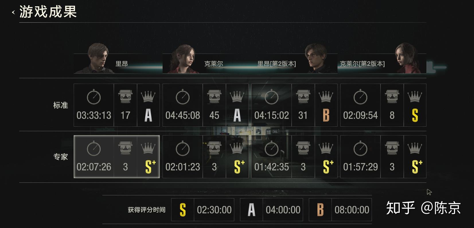 一般多久出现生化 v2-308c022d0d23676772171b93150886ed_r.jpg