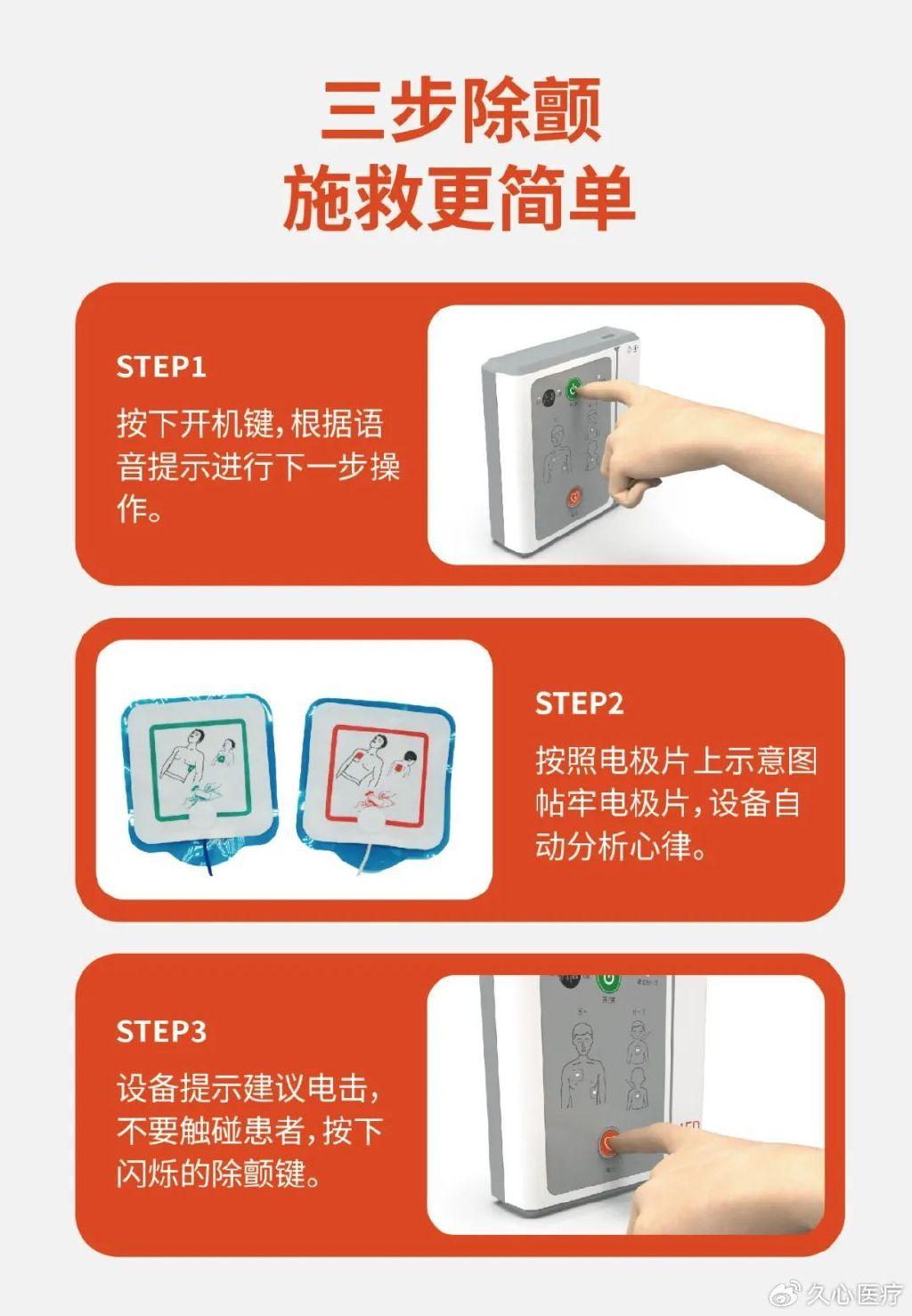 如何挑选一款家用AED？ - 知乎